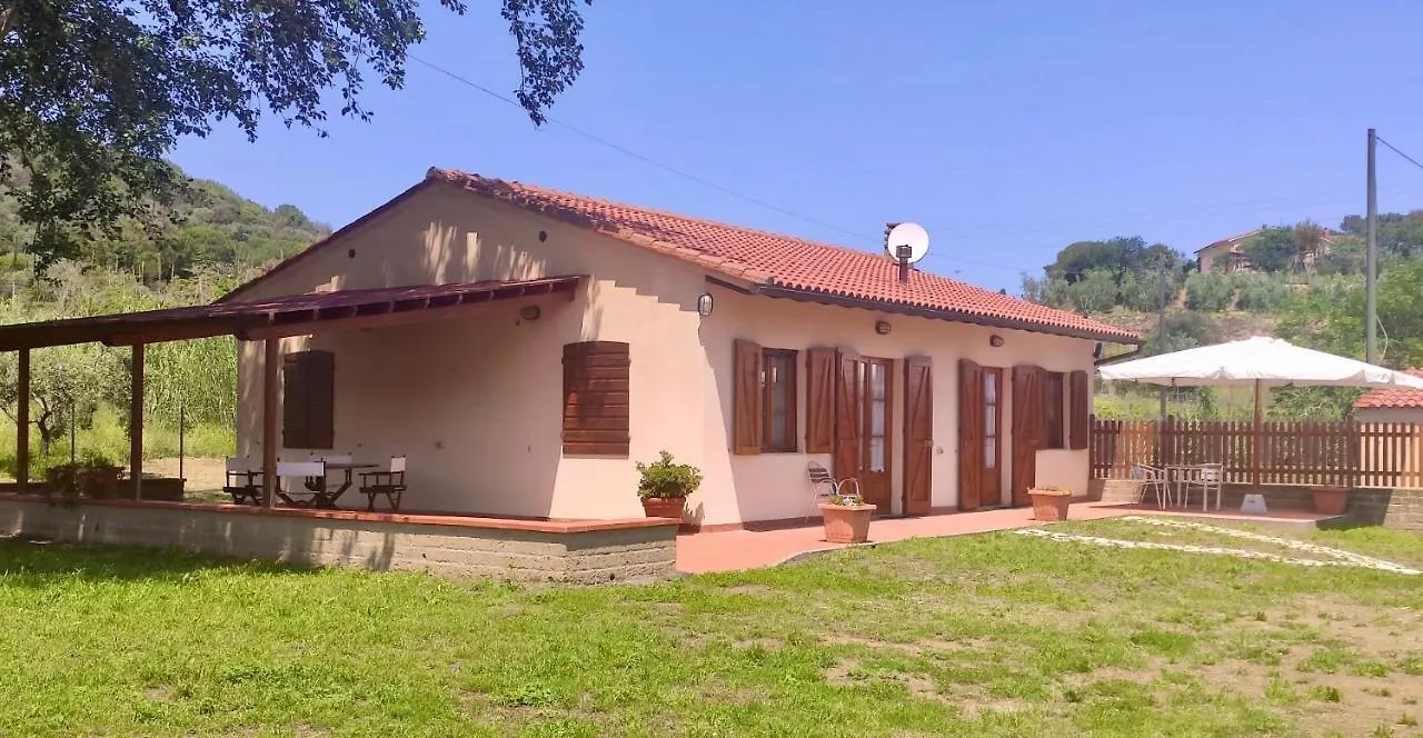 Apartmán Podere Il Ritorno Portoferraio